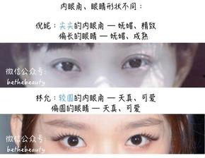 眼角向下明星,揭秘明星眼角向下背后的魅力